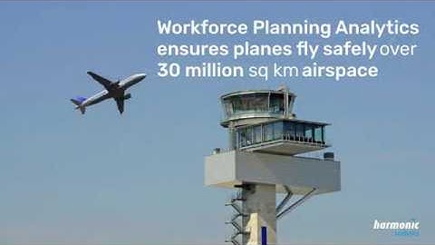 Harmonic Analytics Case Studies - A visual snapshot