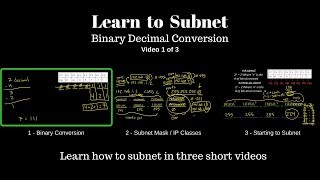 Learn to Subnet - Video 1 - Binary Decimal Conversion by TechThoughts 2,606 views 5 years ago 21 minutes