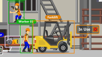 Smart Construction Safety Guard | A.I. Solution from MICology Limited