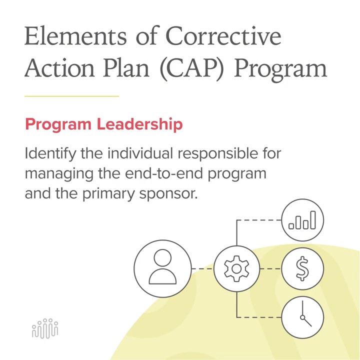 Key Elements of Corrective Action Plan (CAP) Program #compliancetips # ...
