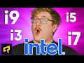 Intel's 13th Gen Desktop Processors Overview