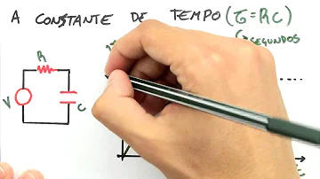 Qual é a constante de tempo RC do circuito?