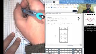 MP5W5 DeltaMath: Wednesday - Determine Types of Functions