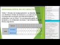 Sedoanalgesia en UCI Adultos - Capítulo Farmacia