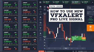 How To Use New VfxAlert Pro Live Signal| Binary Options Tested Guaranteed Winning Trading Strategy