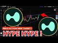 CONFIRM HYPE COIN ! LIHAT BAGAIMANA PRICE ACTION BERI ISYARAT!