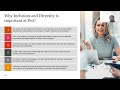PwC Black Leaders of the Future Virtual Insight Event