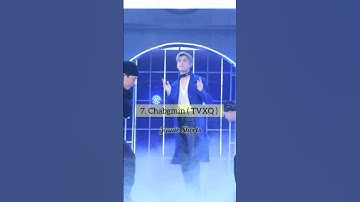 The King Of K-pop 2021 (Top 10)