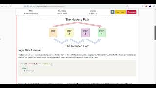 Authentication Bypass / TryHackMe - Web Fundamental Walkthrough