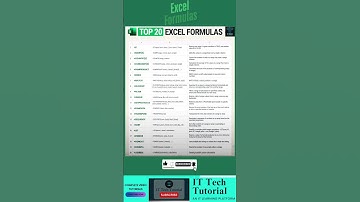 #excel #shortcuts #video #exceltutorial #edexcel #exceltips #tutorialexcel