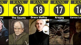 Harry Potter Comparison: Most Powerful Villains Characters