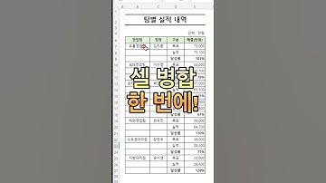 엑셀 셀 병합을 한 번에 하기