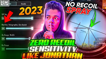 𝗝𝗼𝗻𝗮𝘁𝗵𝗮𝗻 𝗥𝗲𝘃𝗲𝗮𝗹 𝗛𝗶𝘀 𝗦𝗲𝗻𝘀𝗶𝘁𝗶𝘃𝗶𝘁𝘆 𝗢𝗻 𝗟𝗶𝘃𝗲 𝗦𝘁𝗿𝗲𝗮𝗺 😱🔥