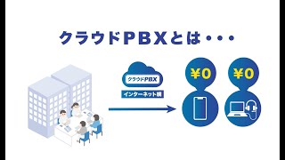 クラウドPBXとは･･･ - 動画ですぐわかる！クラウドPBX「TELE-ALL-LINE」
