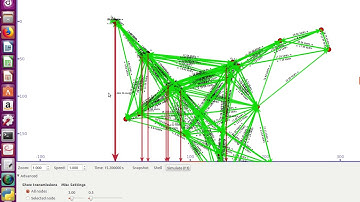 AODV PROJECT POINT TO POINT TRANSMISSION|www.phdacademy.in|+918870457435(call/whatsapp)