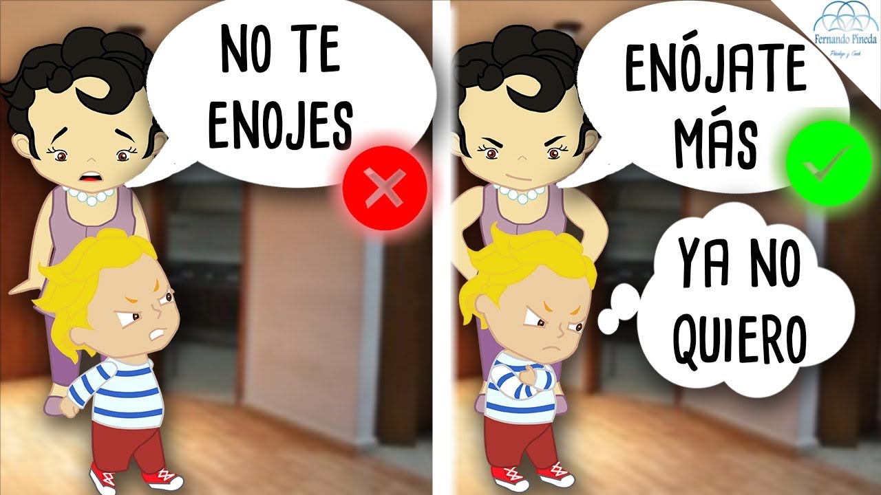 Educar Emocionalmente a los hijos: El enojo (Parte 1)