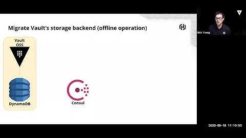 Upgrading from Vault OSS to Vault Enterprise + HSM