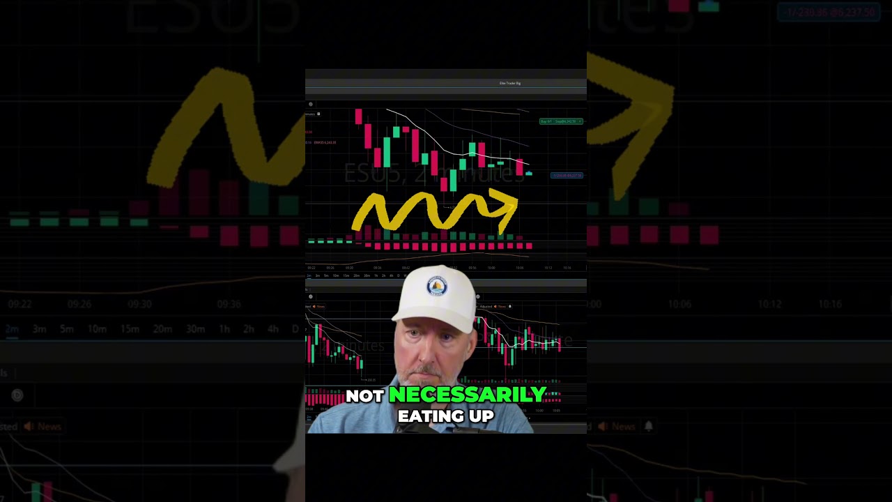 Why Your Option Doesn’t Pay the Same on the Second Move 📉