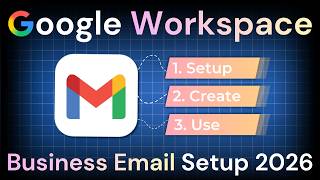 Complete Business Email Setup with Google Workspace (Updated 2026 Guide)
