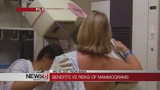 Benefits vs risks of mammograms