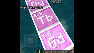 The Periodic Table in Minecraft!!!