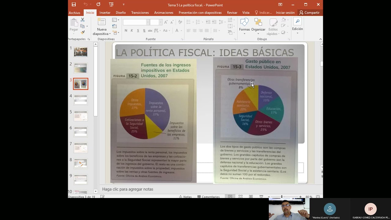 Tutoría 8. Fundamentos Macroeconómicos. Trabajo Social Prof Dr Evaristo Barrera Algarín