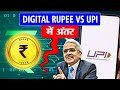 क्या Digital rupee से भारत होगा cashless? Can digital rupee replace SWIFT?