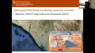 Data Assimilation for Flood Real Time Estimation: Challenges and Methods (October 1, 2021)