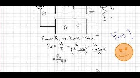 Effect of Feedback on Output Impedance