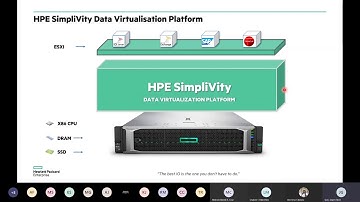 Introduction to HCI: Simplifying Digital Transformation with HPE Simplivity