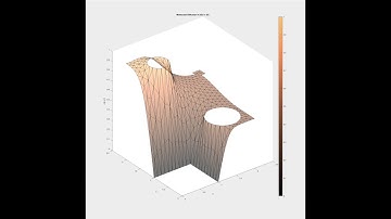 Diffusion 2D Complex Domain - Matlab PDE Toolbox