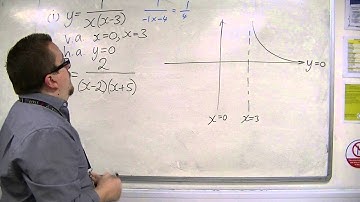 AQA Further Pure 1 (FP1) 10.03 Sketching y = 1/x(x - 3) and y = 2/(x - 2)(x + 5)