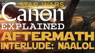 Star Wars: Aftermath - Interlude: Naalol (Novel) Net Worth