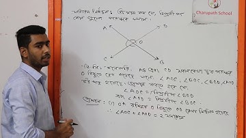 ৬ষ্ঠ শ্রেণি গণিত উপপাদ্য ২