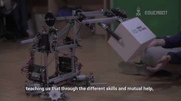 First Global Challenge  - Team Argentina 2018