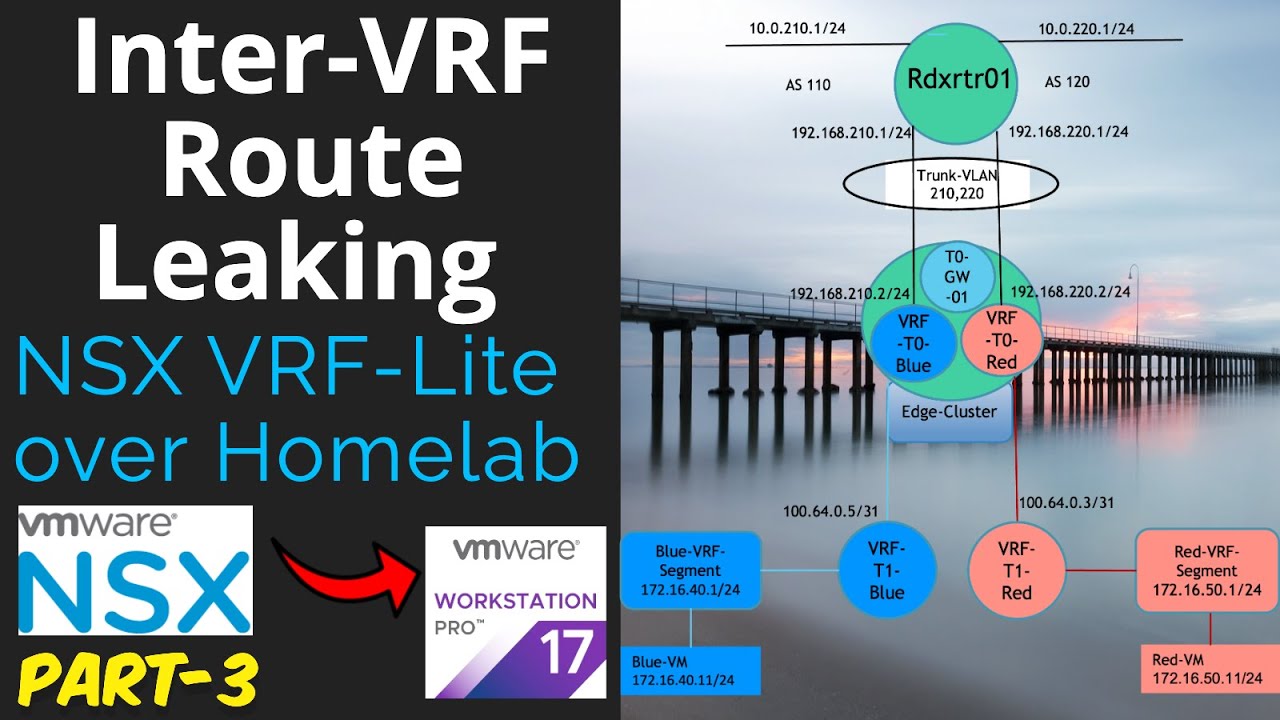 Inter-VRF Route-Leaking on NSX-T VRF-Lite over VMware Workstation