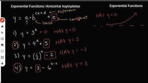 Exponential Functions: Horizontal Asymptotes | Exponential and Logarithmic Functions | Algebra 2