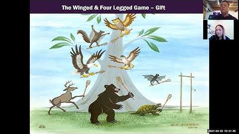 Respecting & Engaging With Indigenous Communities