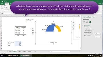 Learn Excel - Video 585 - Create Speedometer - Part2