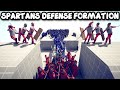 SPARTANS DEFENSE FORMATION Vs EVERY UNITS - TABS - Totally Accurate Battle Simulator