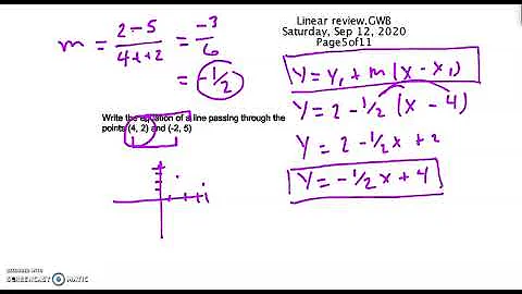 Linear review