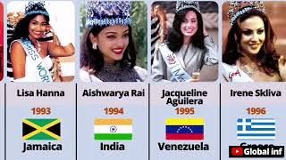 Miss World Winners 1951-2024 #video #trend #viral #trending