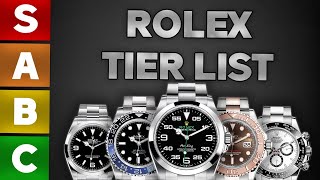Ranking Rolex Watches for Maximum Returns
