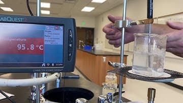 Colligative Properties Lab