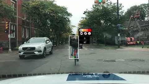 Intvo - Teaching autonomous vehicle to Predict Pedestrian Behavior