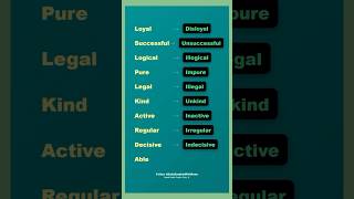 STOP using "Not" ❌ Use these Prefixes instead! #learnenglish #speakenglish