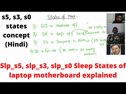 SLP Sleep states of laptop motherboard | RAM DDR & VDDQ Voltage Concept Explained in Hindi | Laptex