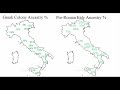 The Origins of Italians