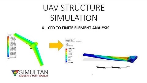 (ONE WAY FSI) UAV FEA SIMULATION WITH ANSYS STRUCTURAL (PART 4/4)