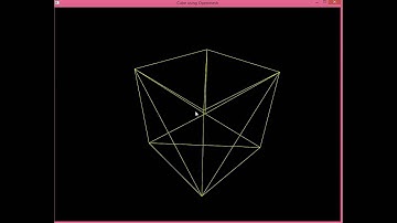 Modeling: Cube using OpenMesh HalfEdge data structure